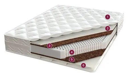 Матрас Премьер, 120х200, трикотаж Sport Line