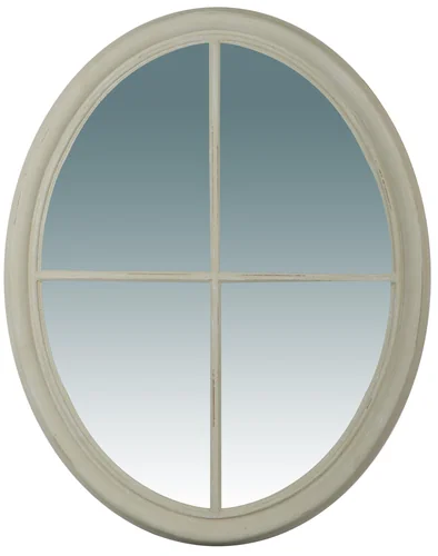 Зеркало Люкарна